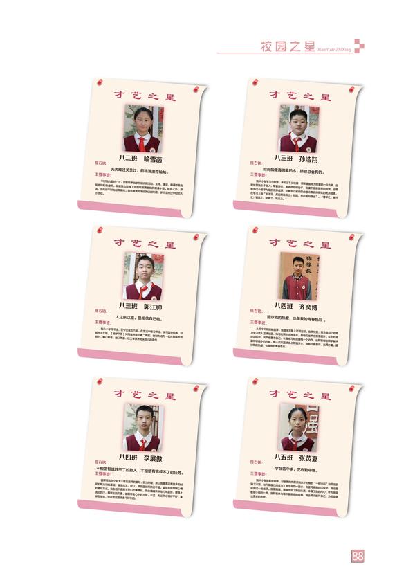 页码 (88) 页码 (88)